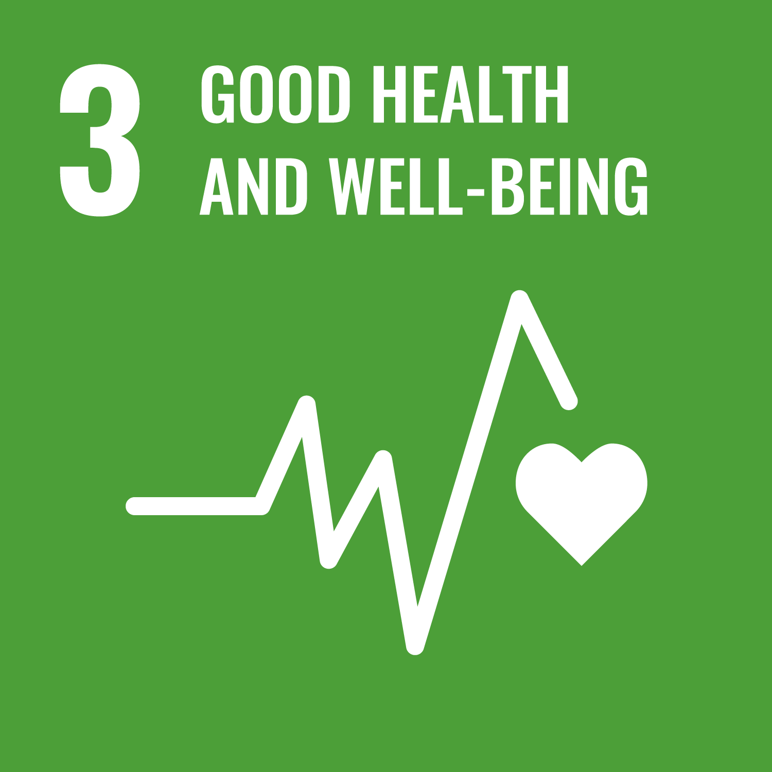 3.Good Health and Well-Being